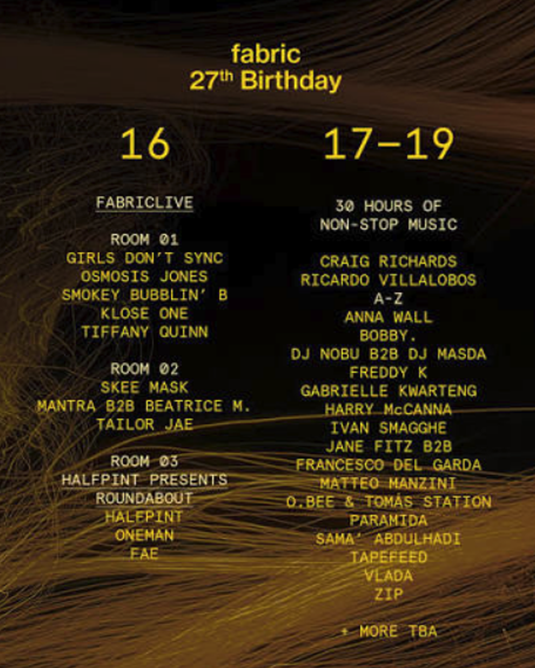 fabric 27th Birthday